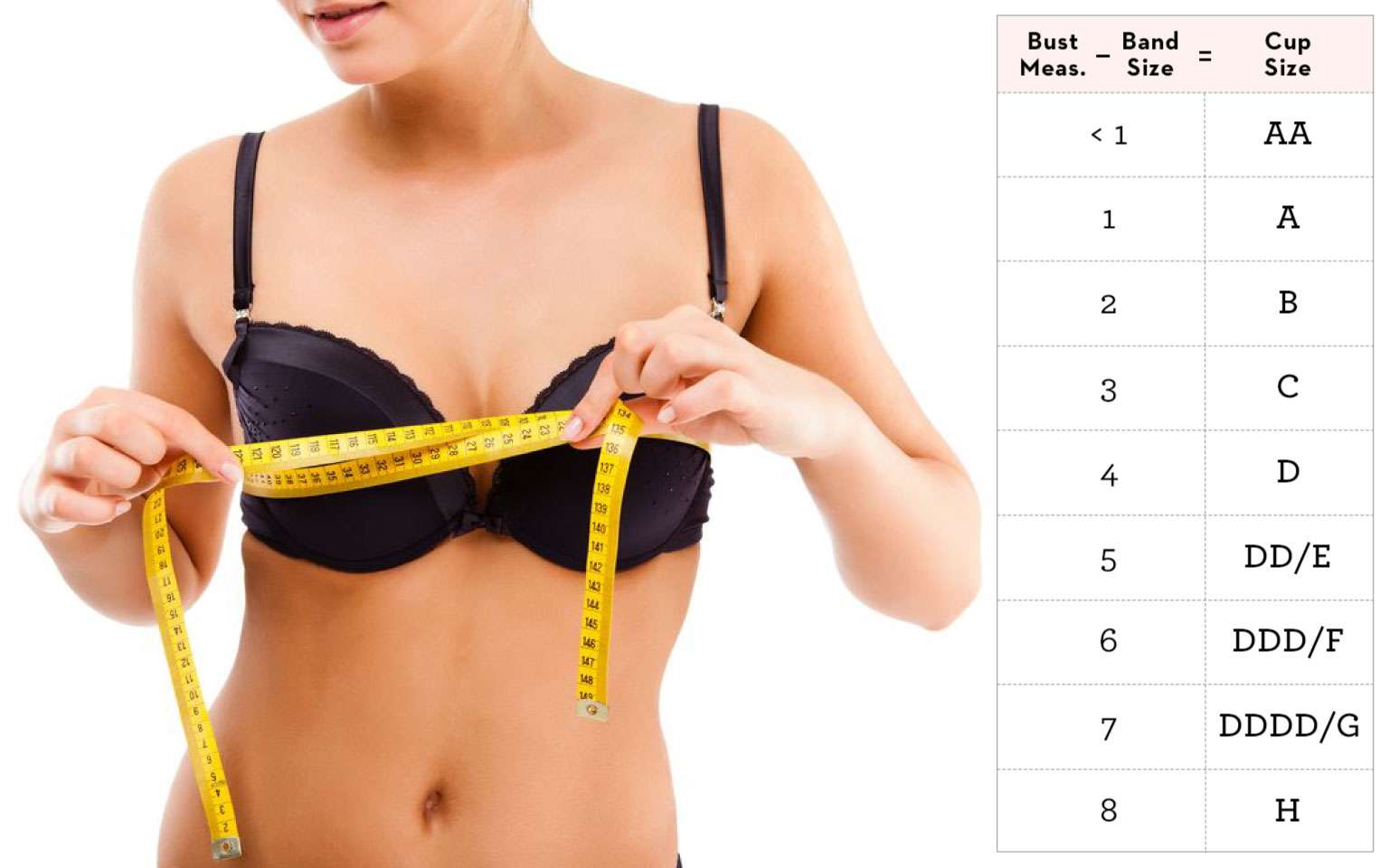 How to Measure Breast Size for Bra