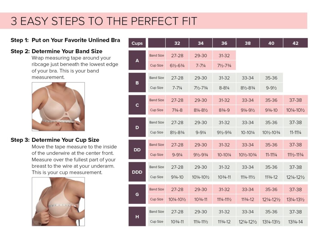 How to measure breast size for bra